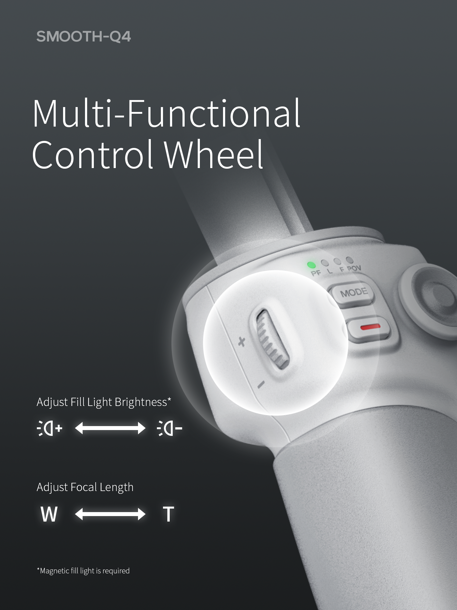 roue de contrôle multifonctionnelle