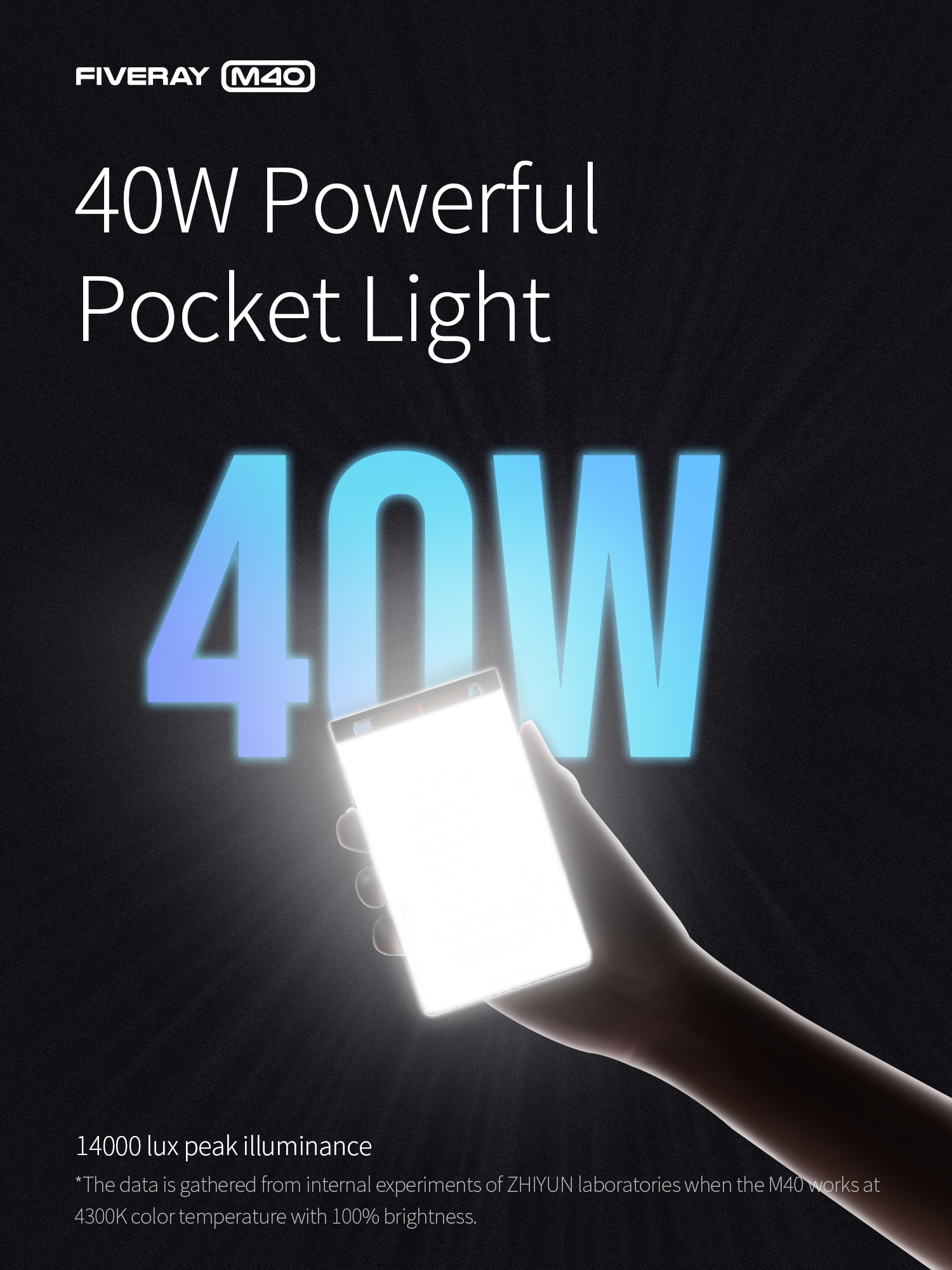 40W Powerful Pocket Light