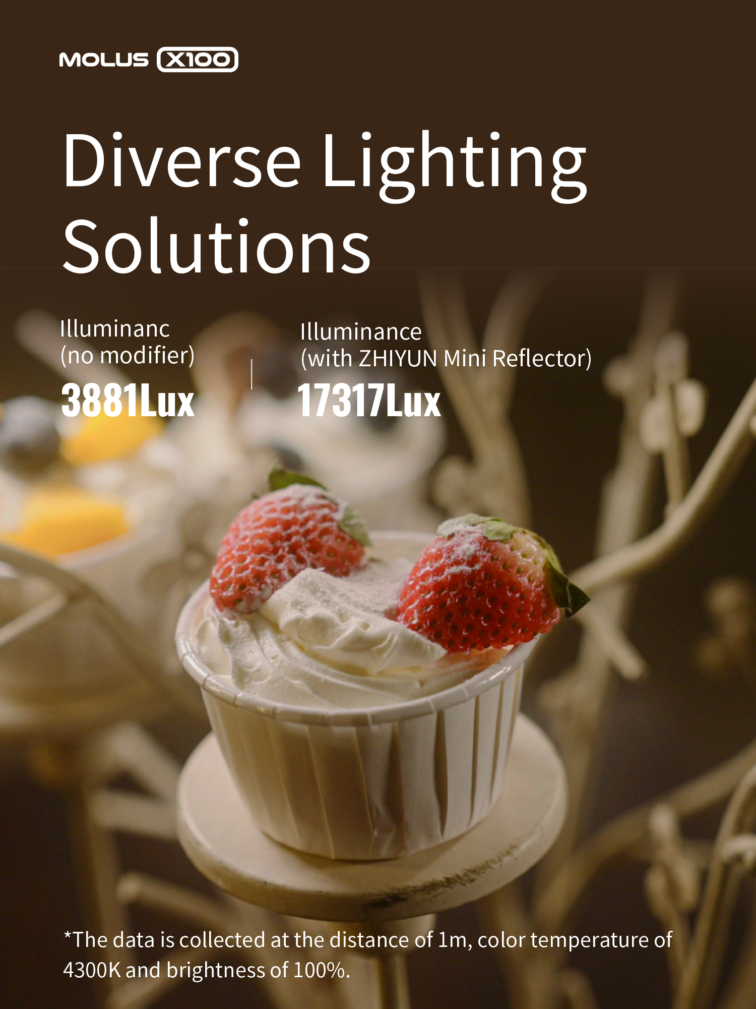 09-Diverse lighting solutions