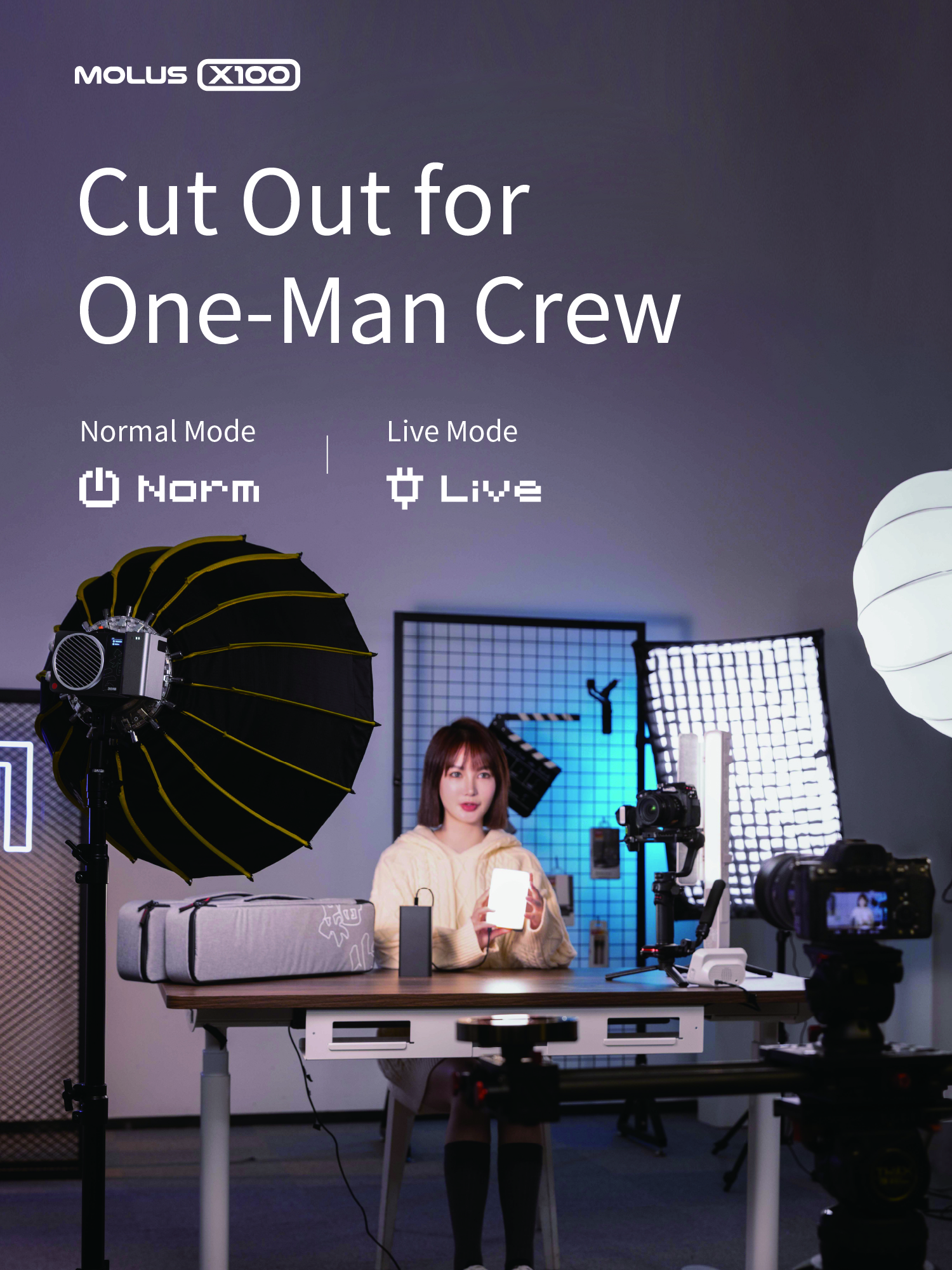 12-Cut out for one-man crew