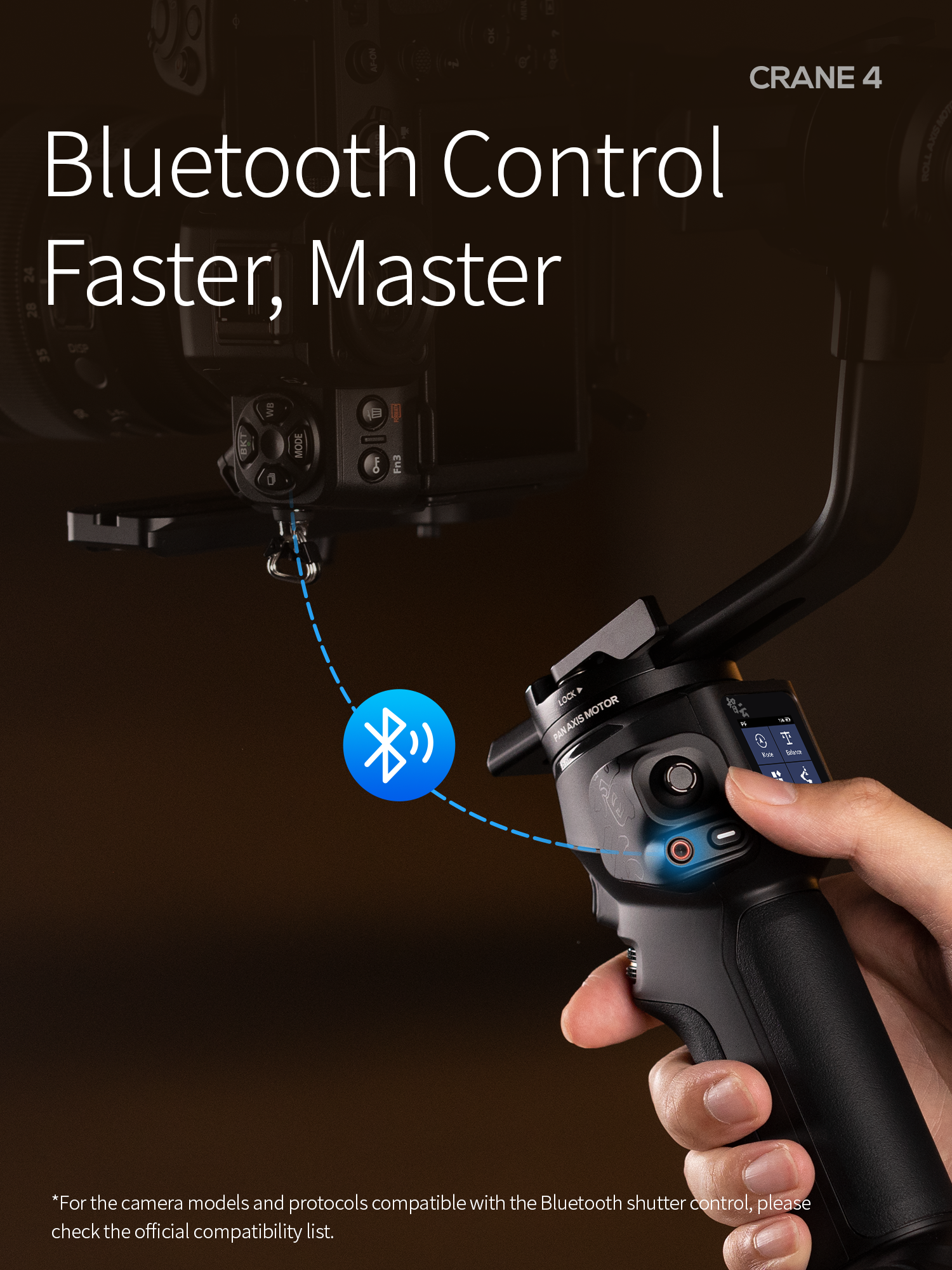Bluetooth Control. Faster, Master